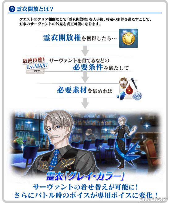 FGO莫里亚蒂灵衣预览 教授灵衣模型演示