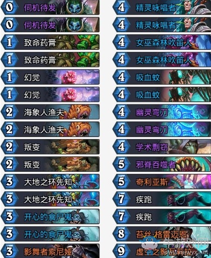 《炉石传说》拉斯塔哈的大乱斗剽窃治疗贼卡组推荐