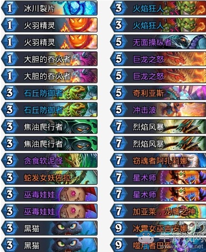 《炉石传说》拉斯塔哈的大乱斗黑哥奇数控制法卡组推荐