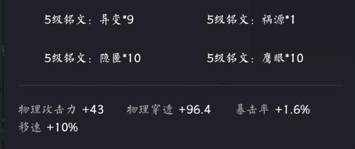 王者荣耀RW侠渡劫典韦出装铭文推荐