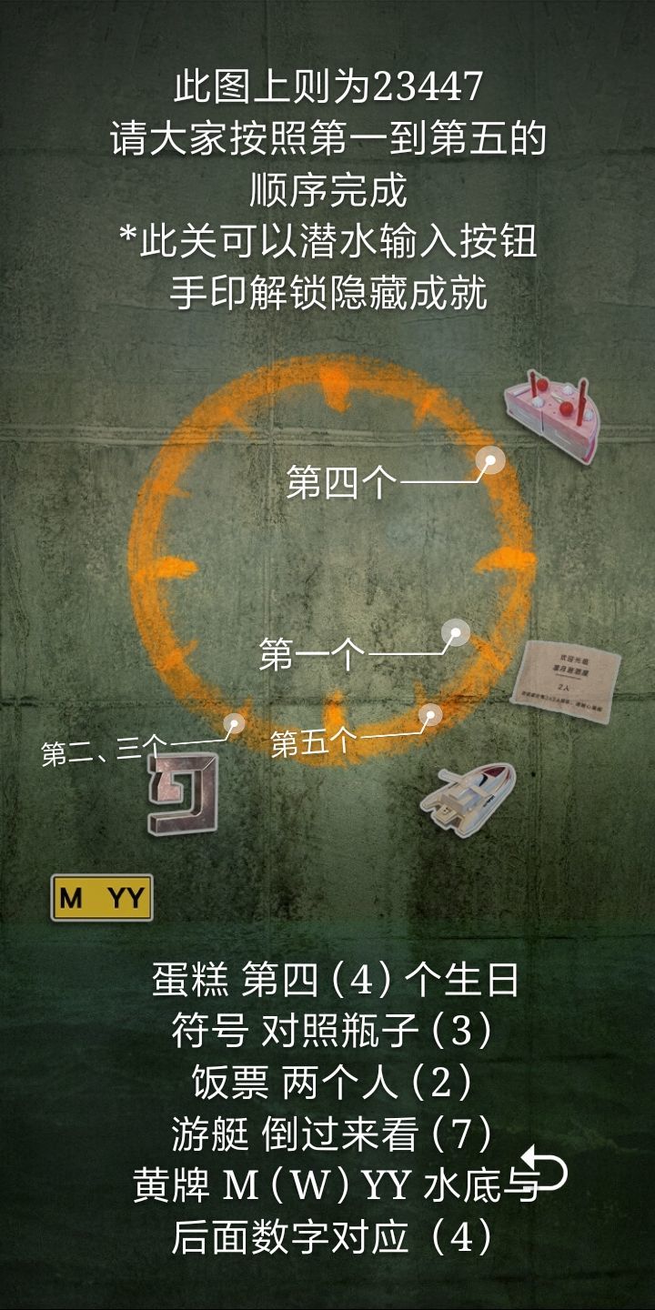 记忆重构钟表关怎么过 第一章钟表通关攻略