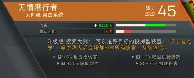 圣歌截击狙击流装备推荐