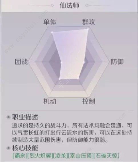 完美世界手游仙魔法师对比 仙魔法师技能选择推荐