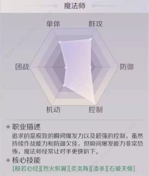 完美世界手游仙魔法师对比 仙魔法师技能选择推荐[多图]图片2