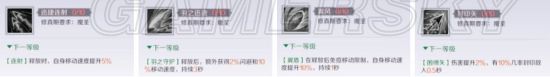 完美世界手游职业攻略大全-之羽芒攻略