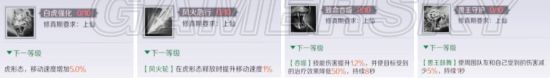 完美世界手游职业攻略大全-之妖兽攻略