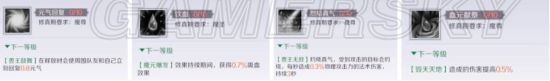 完美世界手游职业攻略大全-之妖兽攻略