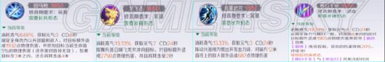 完美世界手游职业攻略大全-之武侠攻略
