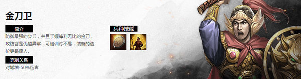 梦想帝王手游有哪些兵种 兵种玩法介绍