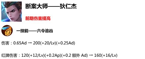 王者荣耀2.0版本射手有什么改动 三大射手改动数据一览