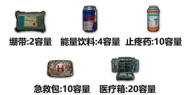 绝地求生刺激战场后期带什么药好 后期药品选择分析