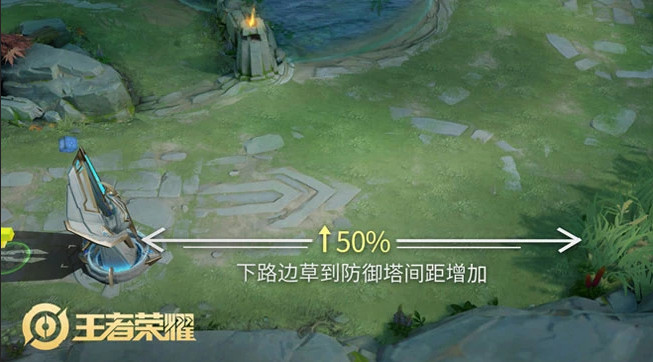 王者荣耀2.0版本地图变化详解
