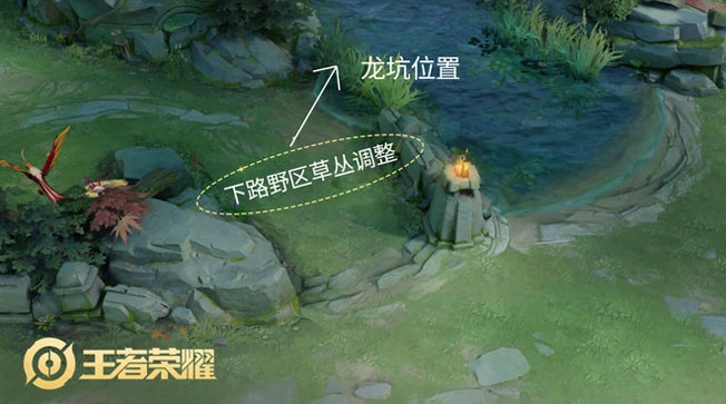 王者荣耀2.0版本地图变化详解