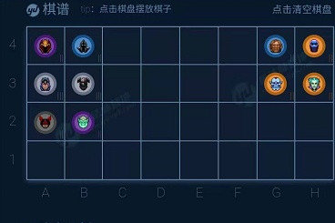 刀塔自走棋DP不会用？新套路亡灵术士骑了解一下