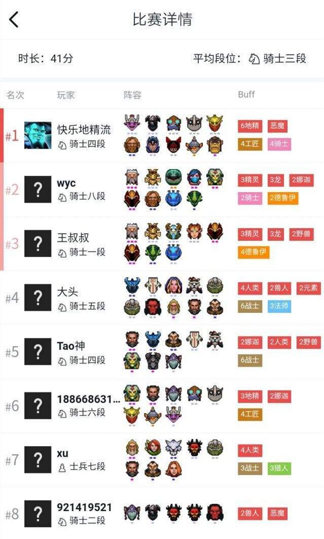 dota2自走棋赌狗流玩法详解