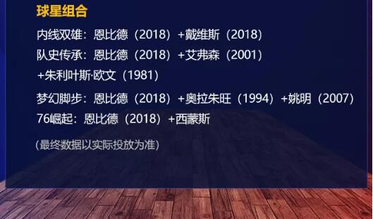 最强NBA巅峰恩比德入手价值分析