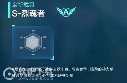 QQ飞车手游烈魂者特性介绍
