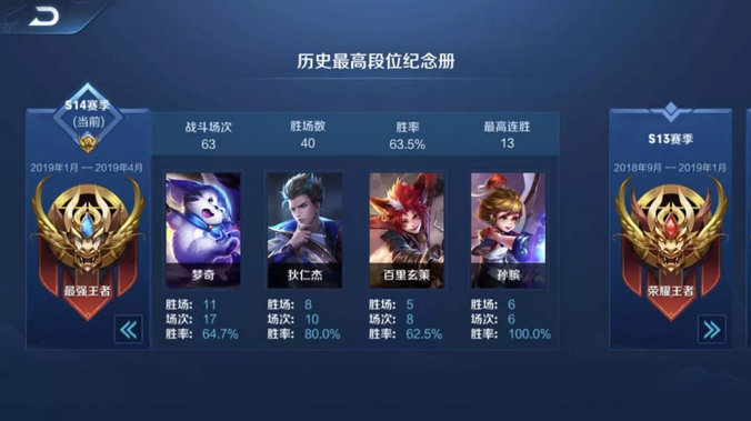 王者荣耀S14赛季单排怎么打S14赛季单排上分心得