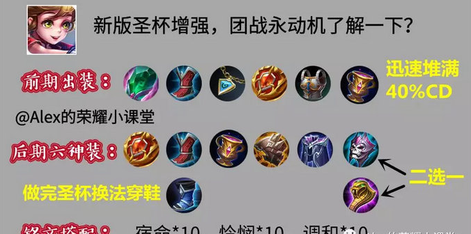 王者荣耀S14赛季最强辅助装推荐