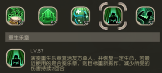 疯狂原始人乐师技能有哪些？乐师技能一览