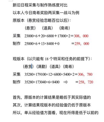 明日之后新旧日程采集与制作熟练度对比