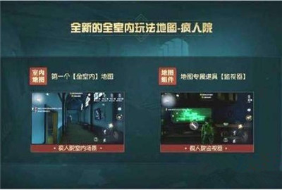 第五人格疯人院点位怎么分布