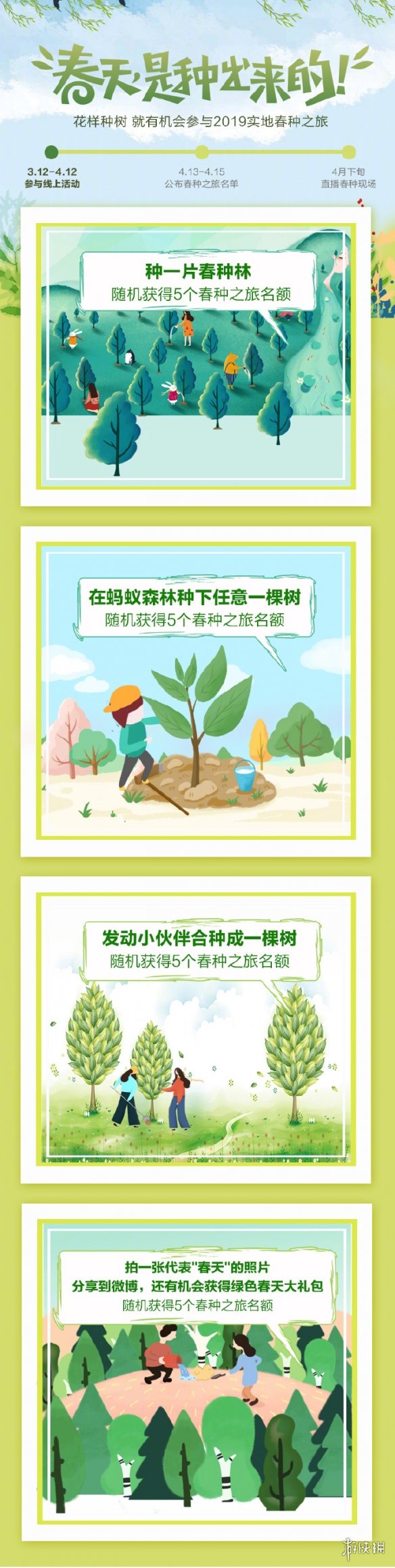 支付宝蚂蚁森林2019春种活动玩法 支付宝春种之旅名额获得方法