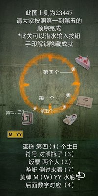 记忆重构第四关怎么过 第四关通关及成就攻略