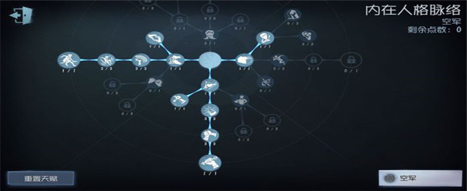 第五人格咒术师天赋怎么加点_咒术师天赋加点推荐