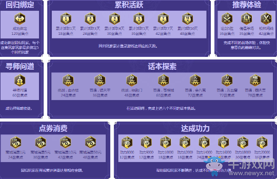 2019《天涯明月刀》3月呼朋唤友 重返江湖