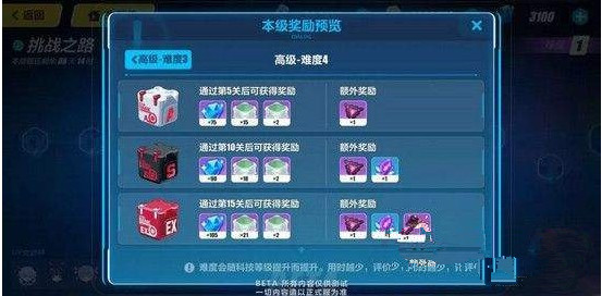崩坏3挑战之路有什么奖励 挑战之路奖励大全