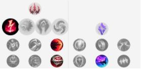 LOL9.4版本寡妇天赋符文怎么加点出装