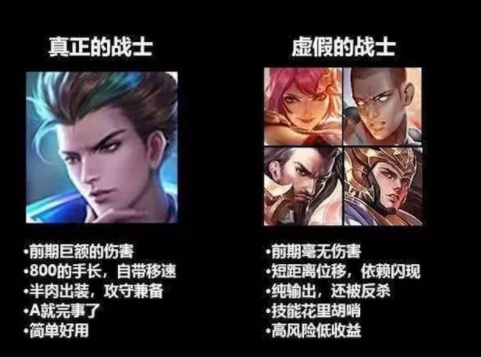 王者荣耀狄仁杰重回KPL