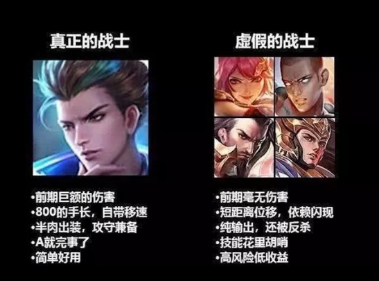王者荣耀狄仁杰重回KPL 他才是真正的战士