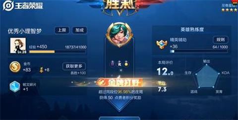 王者荣耀梦泪庄周打野 出装和铭文表示学到了