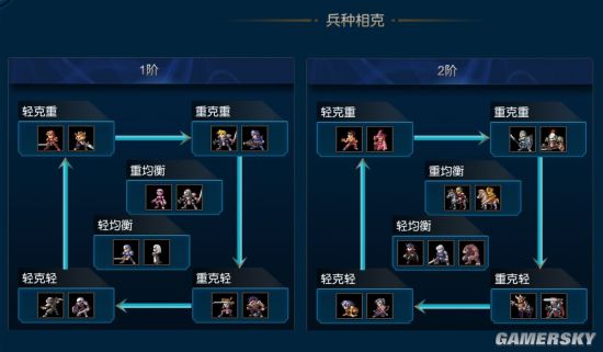 iefans手游