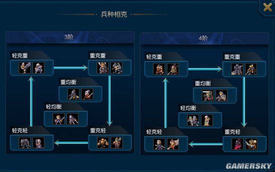 iefans手游