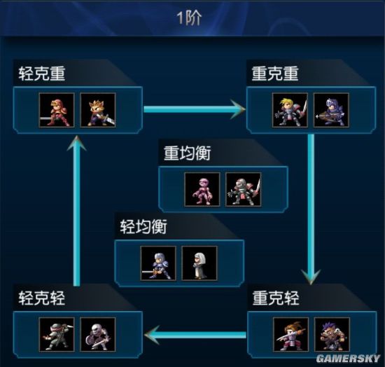 iefans手游