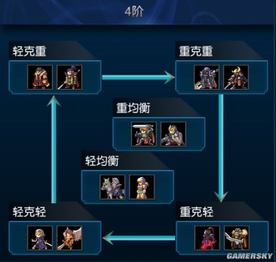 iefans手游
