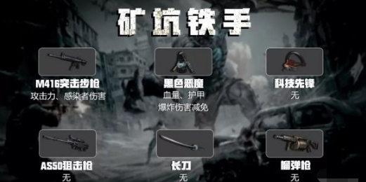 明日之后矿坑铁手属性介绍