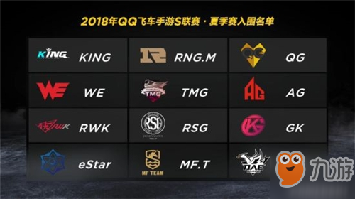 QQ飞车S联赛2019春季赛季前赛的比赛地点在哪 每日一题3月11日答案