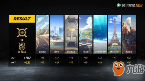 QQ飞车手游S联赛2019春季赛季前赛的比赛地点是？QQ飞车手游微信每日一题3月11日答案介绍