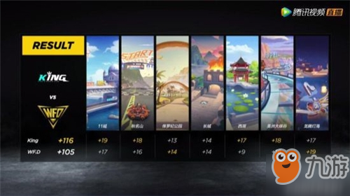 QQ飞车手游S联赛2019春季赛季前赛的比赛地点是？QQ飞车手游微信每日一题3月11日答案介绍