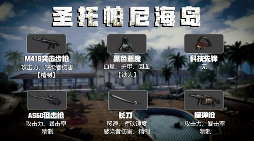 明日之后圣托帕尼海岛装备属性介绍