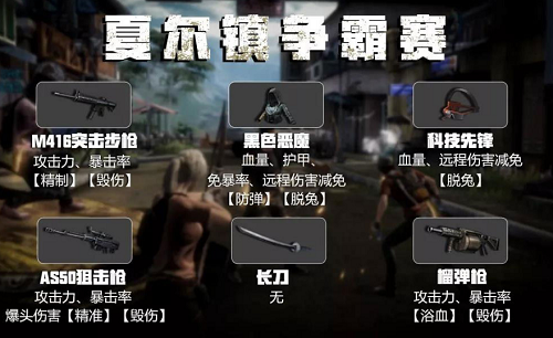 明日之后夏尔镇争霸赛装备属性介绍