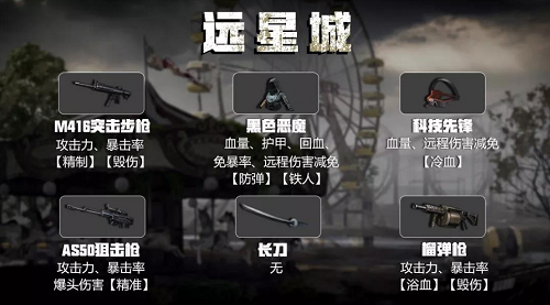明日之后远星城装备属性介绍