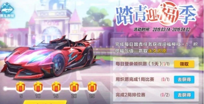 QQ飞车炽愿3月14日上线-性能获得方法