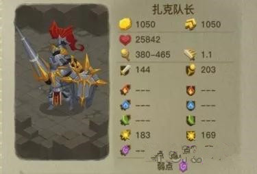 贪婪洞窟2扎克队长在哪 扎克队长在多少层
