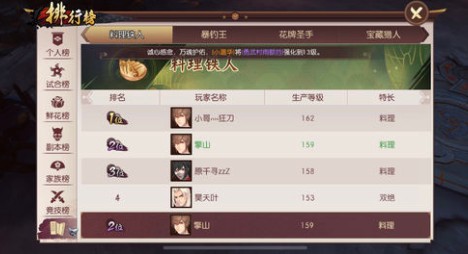 侍魂胧月传说章鱼烧怎么做 章鱼烧配方食谱一览