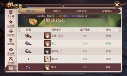侍魂胧月传说宝烧酒怎么做 宝烧酒配方食谱一览